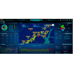 數(shù)字能源、智慧能源管理云平臺(tái)系統(tǒng)